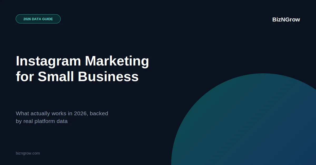 Instagram Marketing for Small Business