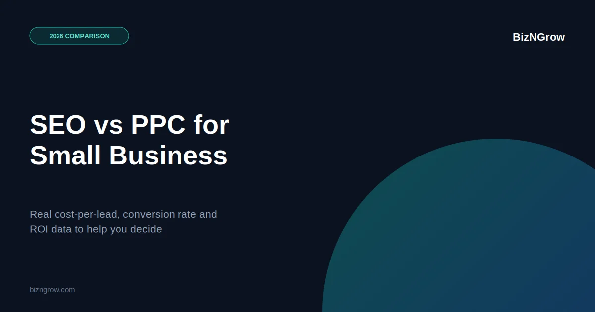 SEO vs PPC for Small Business