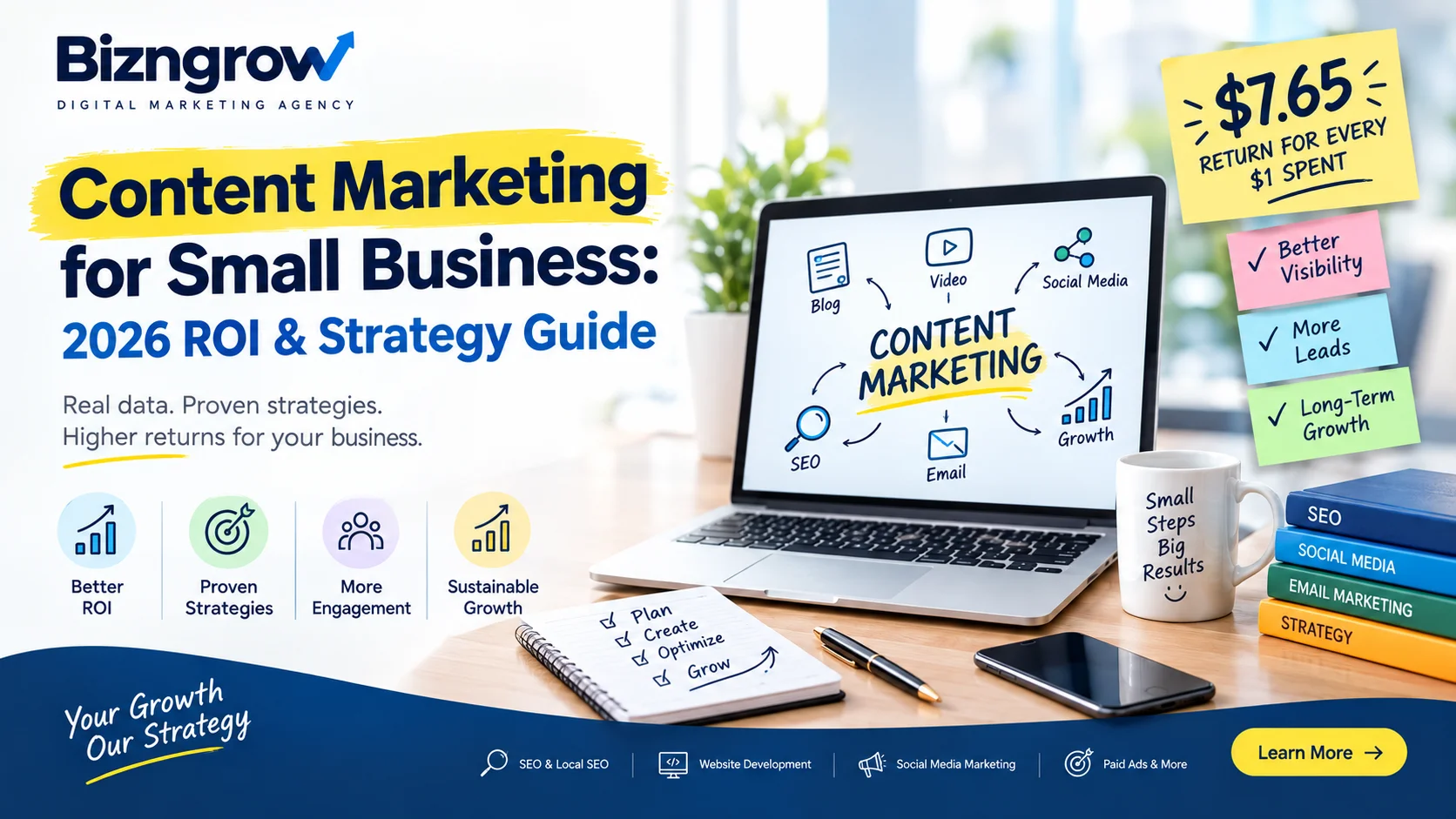 Content Marketing for Small Business